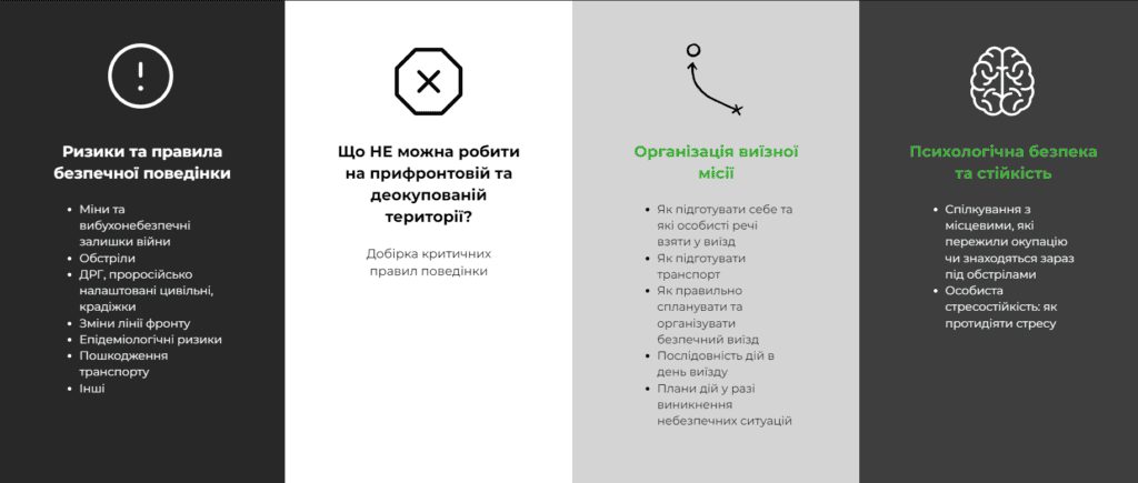 Запорізькі волонтери можуть пройти навчальний курс про безпечну поведінку на деокупованих територіях