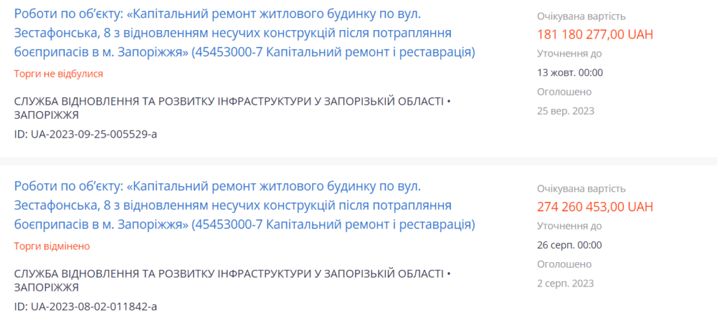 У Запоріжжі вдруге скасували тендер на відбудову зруйнованого будинку на Зестафонській, 8