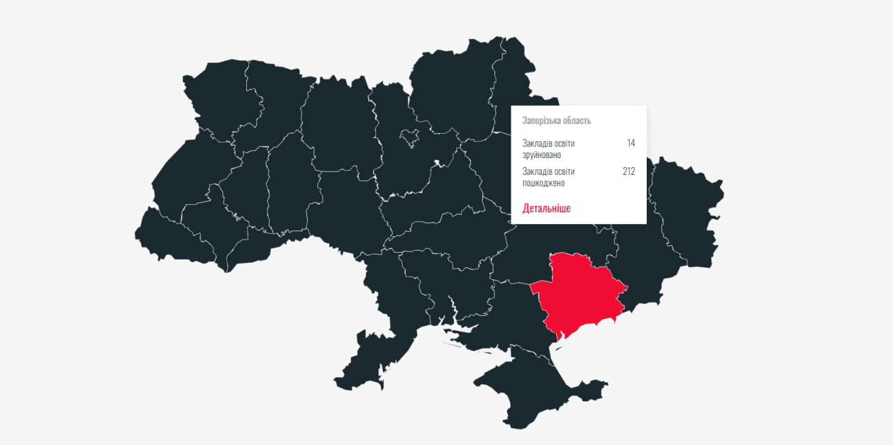 Запорізька область – серед регіонів-лідерів за кількістю зруйнованих і пошкоджених навчальних закладів