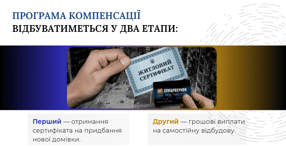 Компенсація за зруйноване житло в Запорізької області: як подати заявку