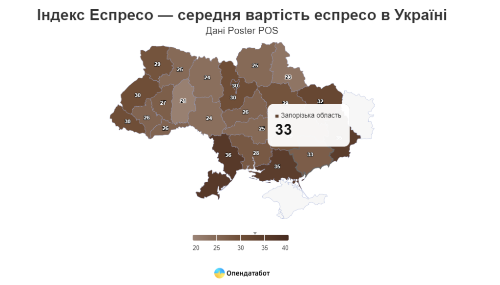 Індекс Еспресо: на Запоріжжі ціна за філіжанку кави одна з найдорожчих в Україні