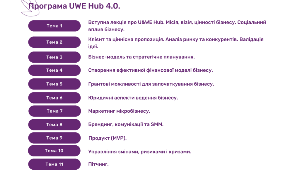 Мешканки Запоріжжя можуть долучитись до тренінгової програми з підприємництва: основні умови