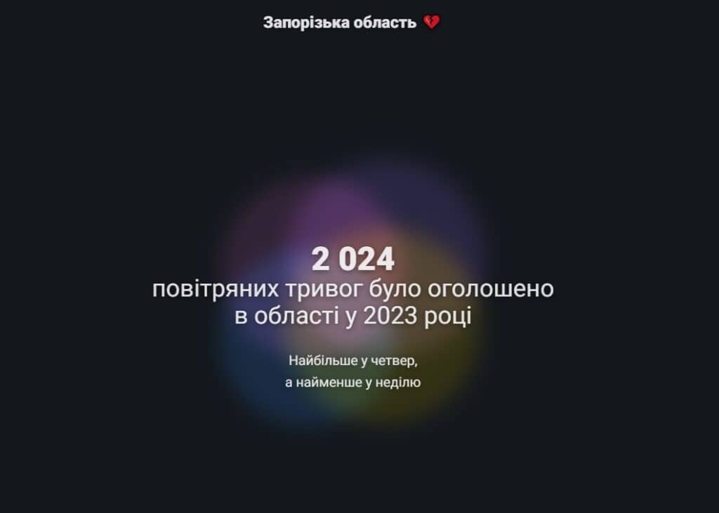 Запорізька область стала однією з “найтривожніших” за 2023 рік