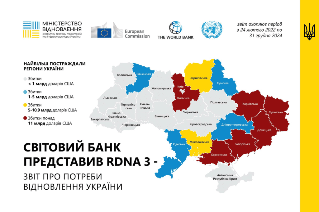 Відновлення постраждалих регіонів: скільки коштів знадобиться на відбудову