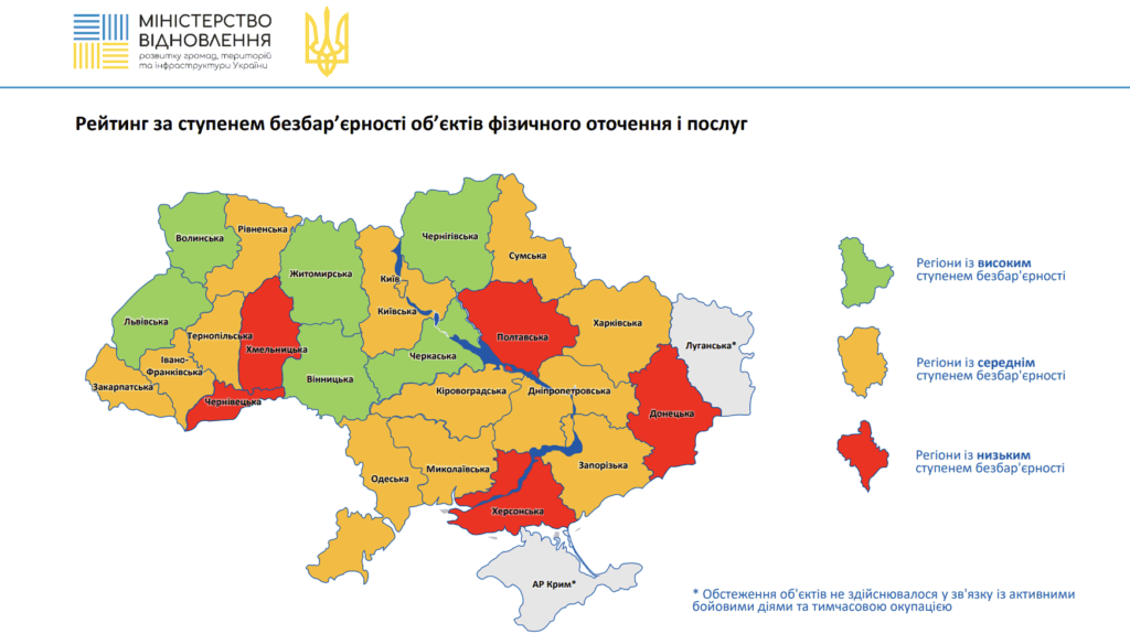 Як у Запоріжжі працюють над доступністю послуг: рейтинг безбар’єрності