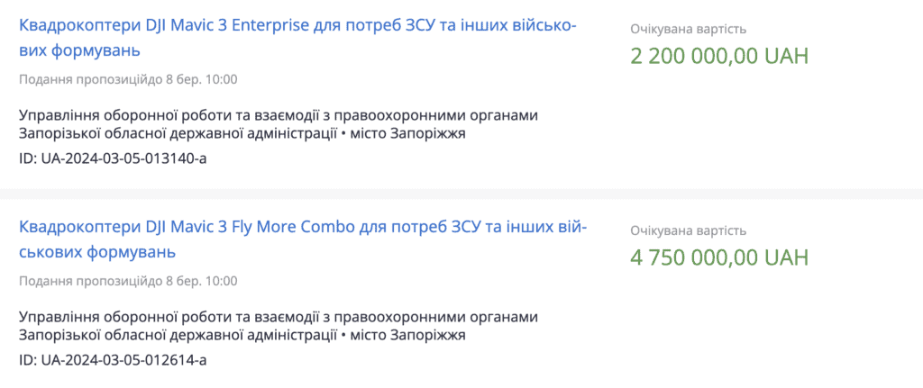 У Запоріжжі оголосили тендери на закупівлю 190 розвідувальних дронів для ЗСУ