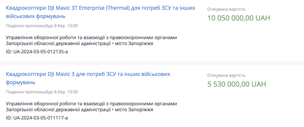 У Запоріжжі оголосили тендери на закупівлю 190 розвідувальних дронів для ЗСУ