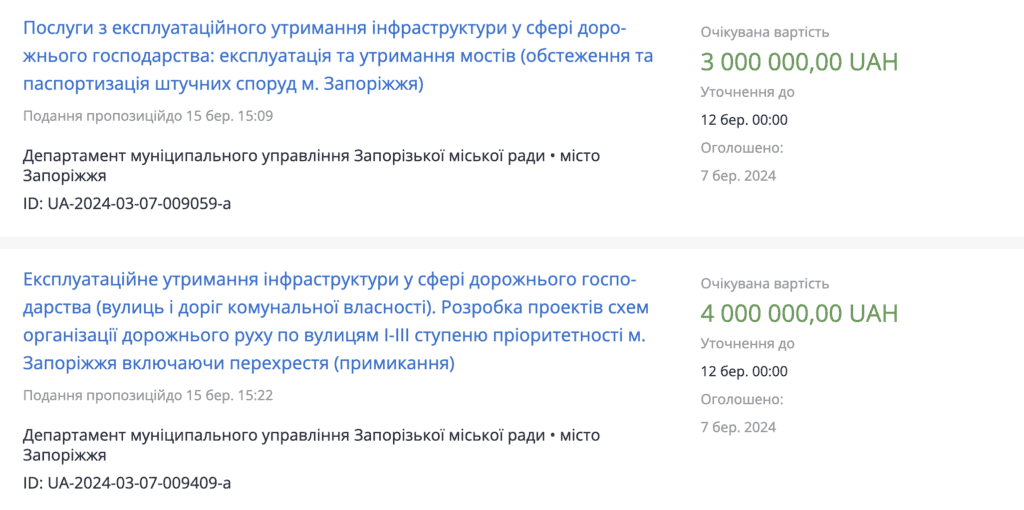 У Запоріжжі перевіряють доцільність тендерів міськради на озеленення та обстеження мостів