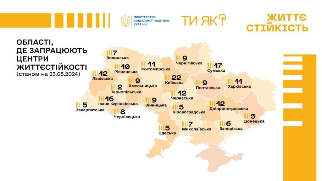 Цьогоріч у Запорізькій області відкриють ще 4 Центри життєстійкості