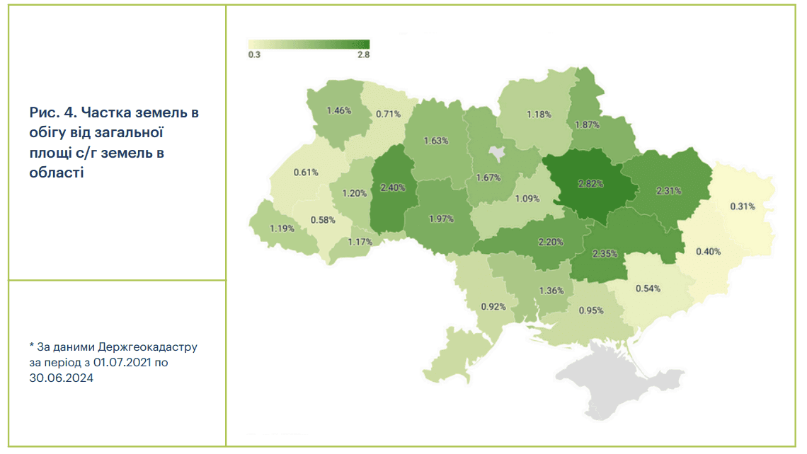 Ринок землі у Запорізькій області: скільки коштують угіддя у прифронтовому регіоні