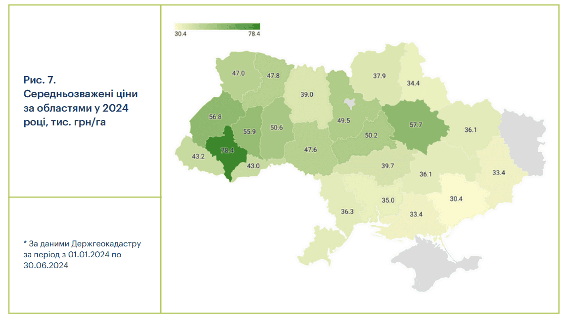 Ринок землі у Запорізькій області: скільки коштують угіддя у прифронтовому регіоні