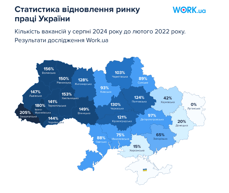 Яка ситуація на запорізькому ринку праці станом на вересень 2024 року