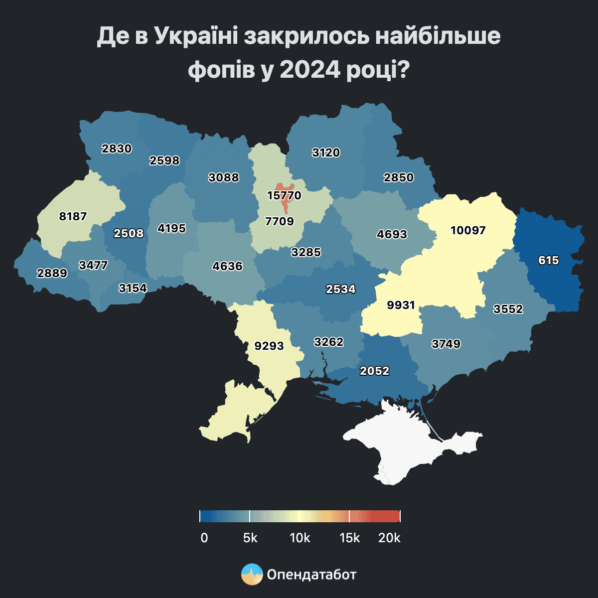 У Запорізькій області закрилося майже чотири тисячі ФОПів у 2024 році