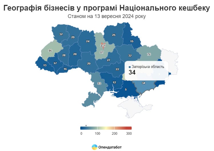 34 запорізькі компанії беруть участь у програмі Національного кешбеку: що відомо