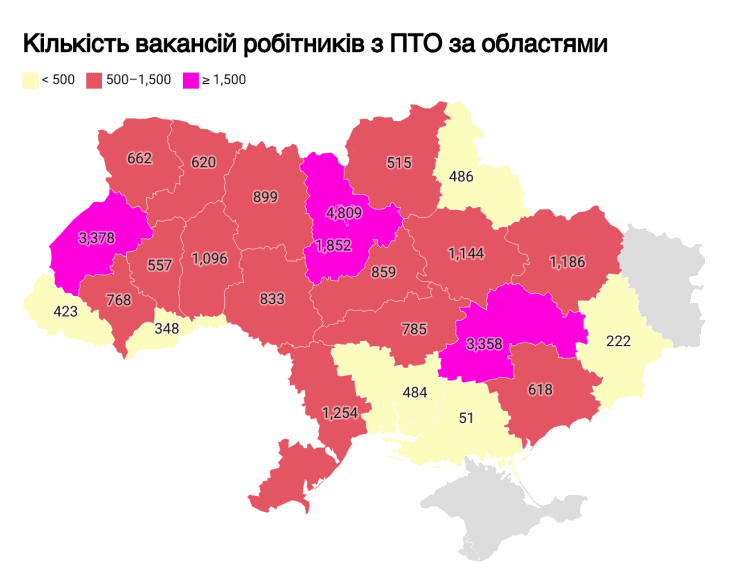 У Запорізькій області є попит на інженерів та робітників з професійною технічною освітою