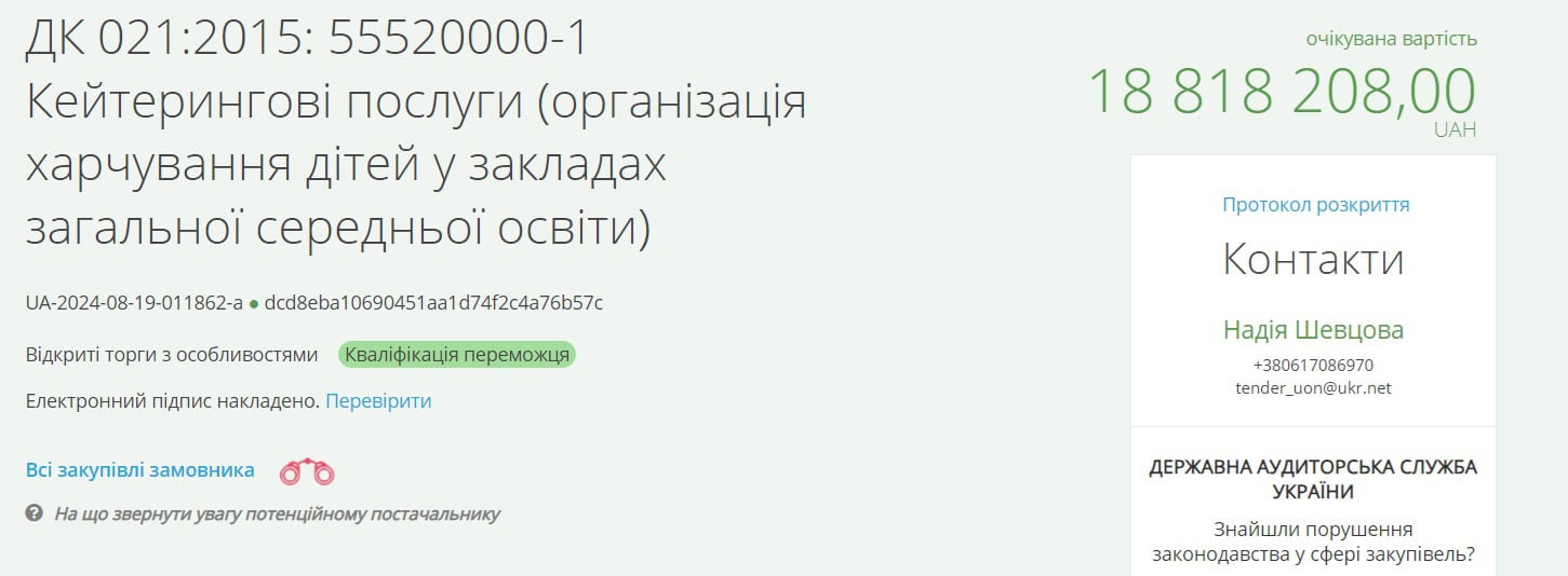 Майже 19 млн гривень влада планує витратити на харчування запорізьких школярів