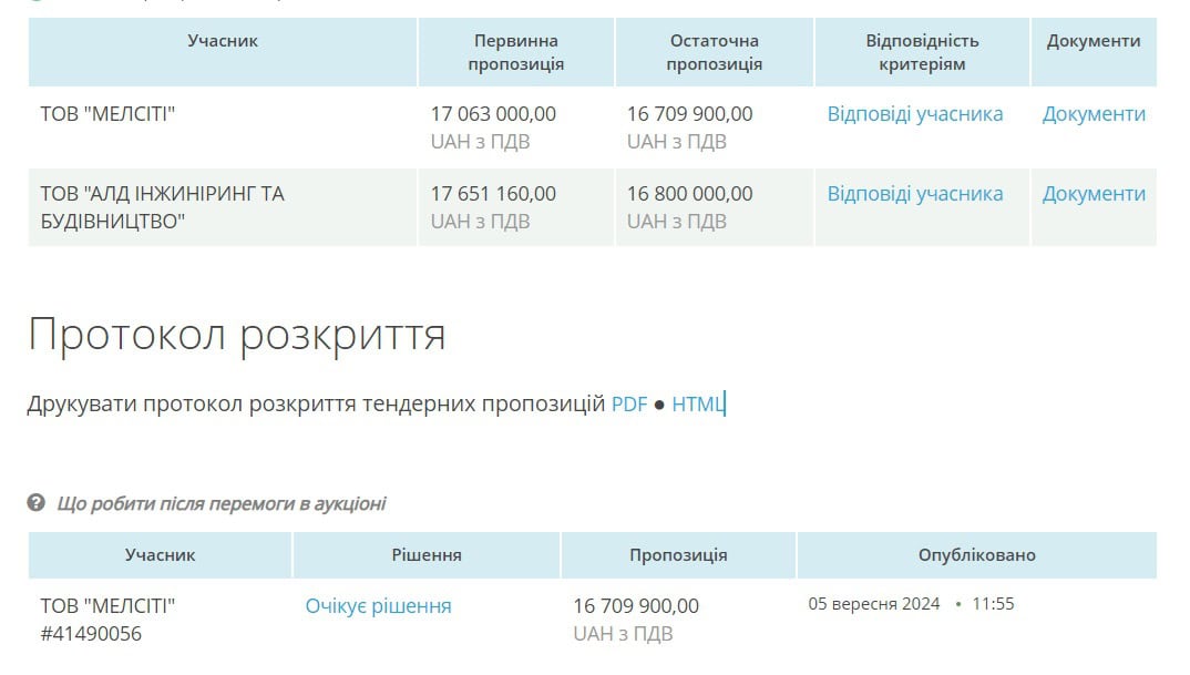 У Запорізькому районі побудують ще одну підземну школу: на якому етапі тендер