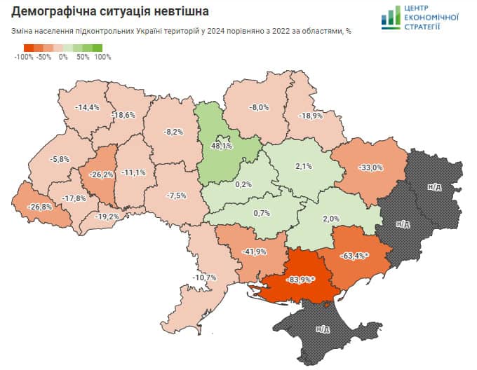 Стало відомо, на скільки відсотків зменшилося населення у Запорізькій області з початку повномасштабної війни