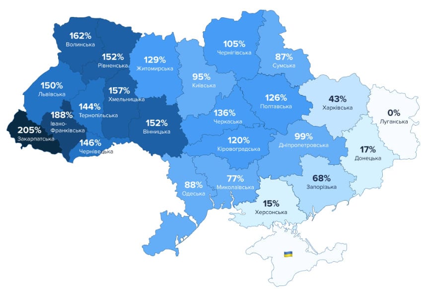 Ситуація на запорізькому ринку праці станом на жовтень 2024 року залишається відносно стабільною