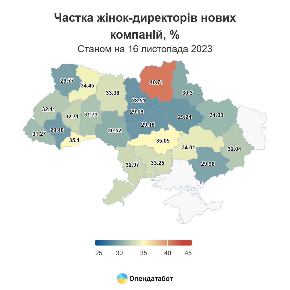 У Запорізькій області побільшало директорок: все більше жінок очолюють новостворені компанії