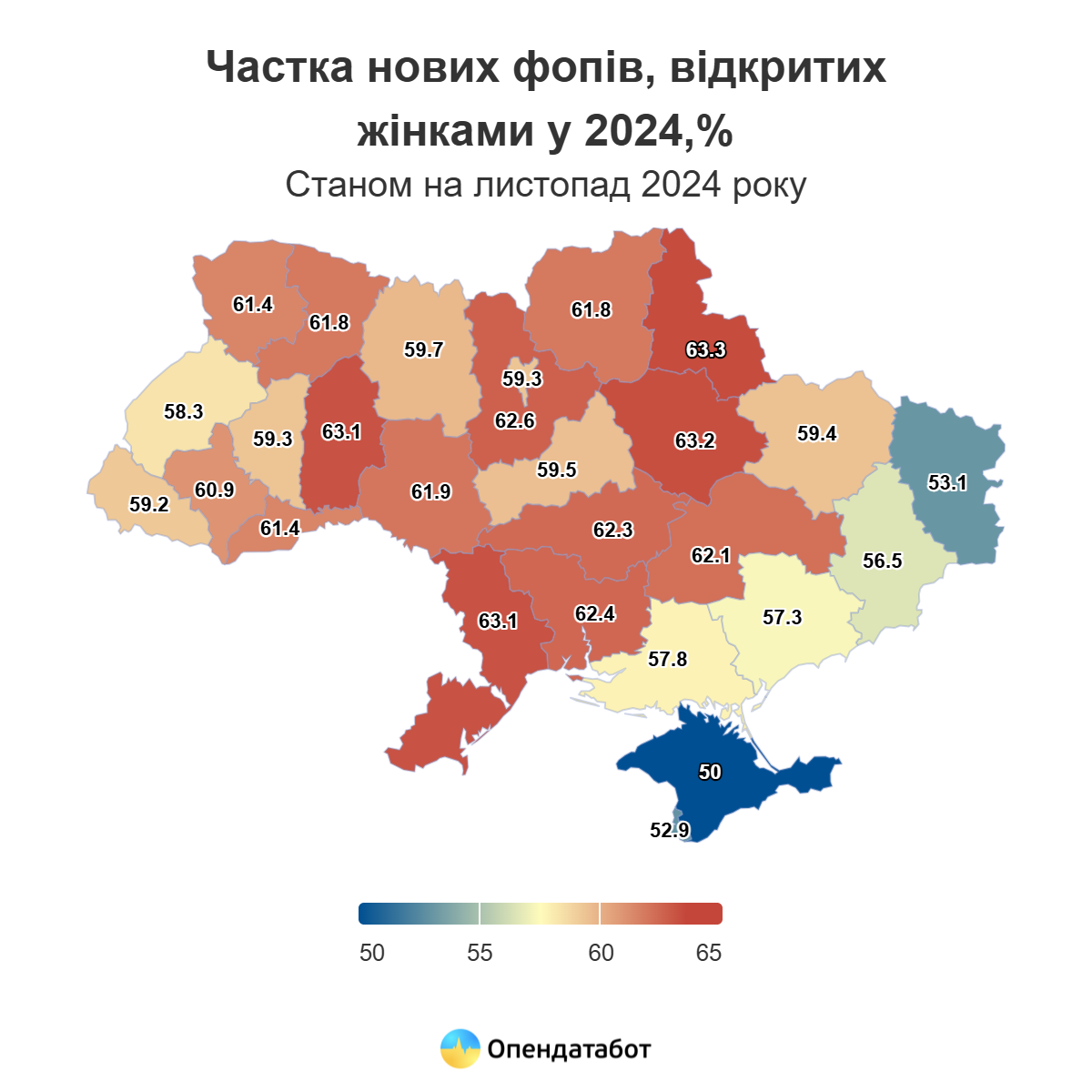 У Запорізькій області за рік зросла частка нових ФОПів серед жінок: статистика