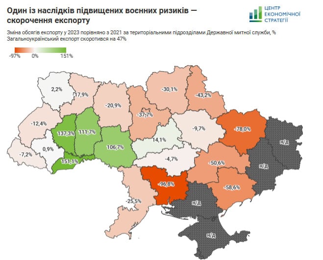 За роки повномасштабної війни у Запорізькій області скоротився обсяг експорту: що відомо