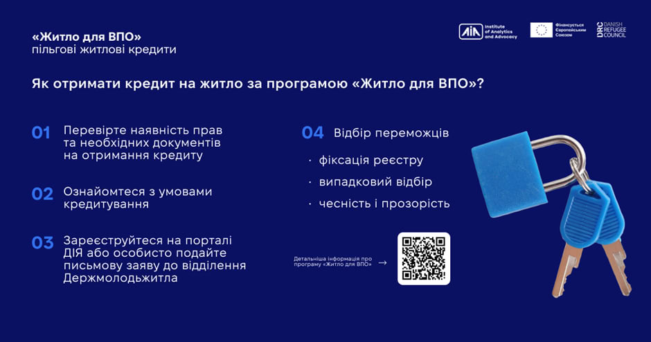 Як ВПО отримати кредит на житло: аналіз державних та міжнародних програм