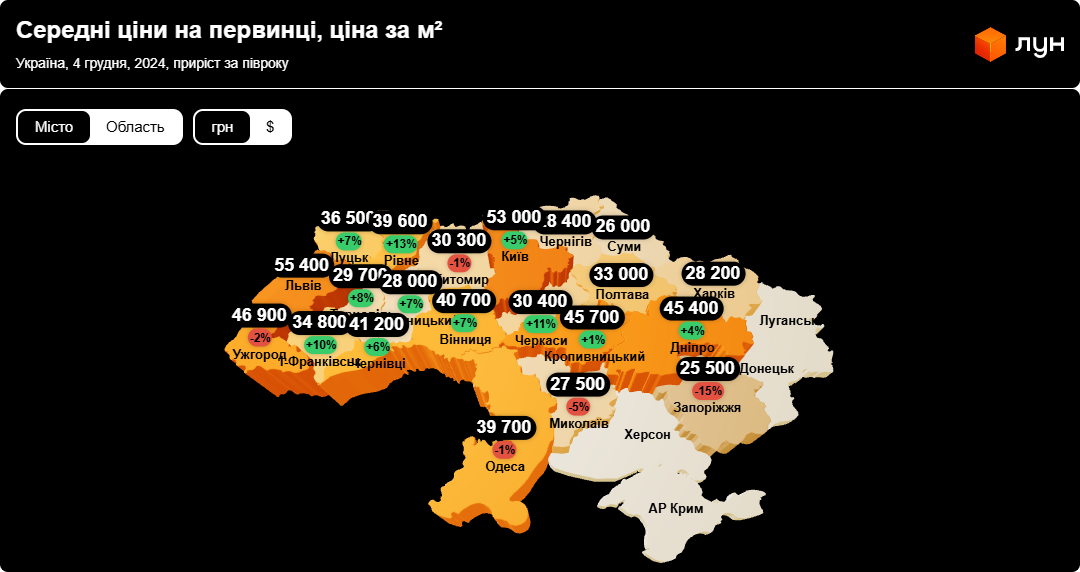 Вартість квартир на первинці у Запоріжжі знизилась на 15%: яка ціна зараз