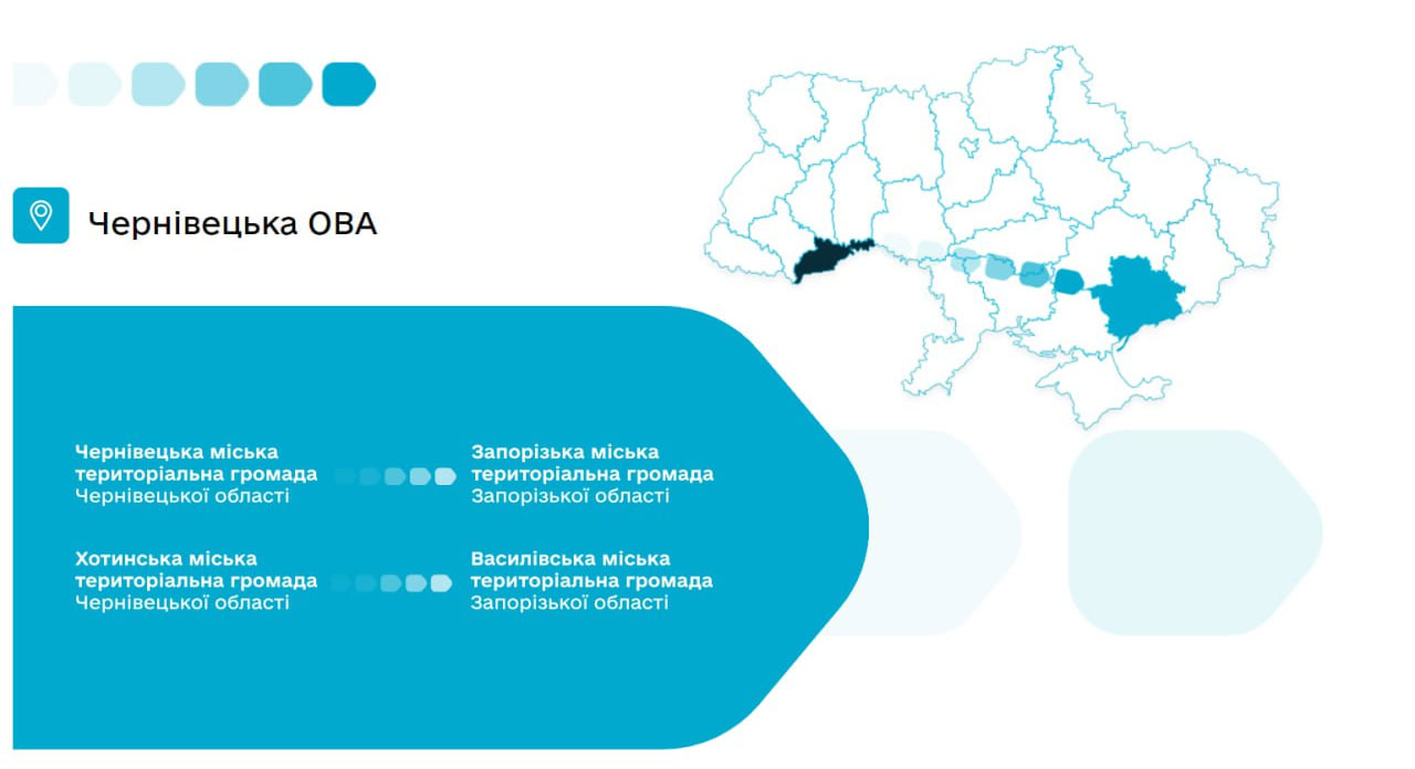 Відбудовувати Запорізьку область допоможуть 7 громад з 5 областей України