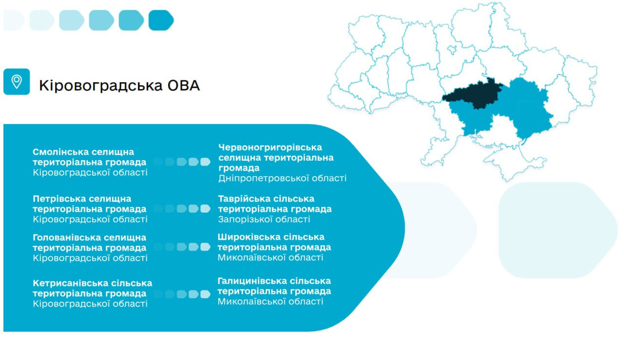 Відбудовувати Запорізьку область допоможуть 7 громад з 5 областей України