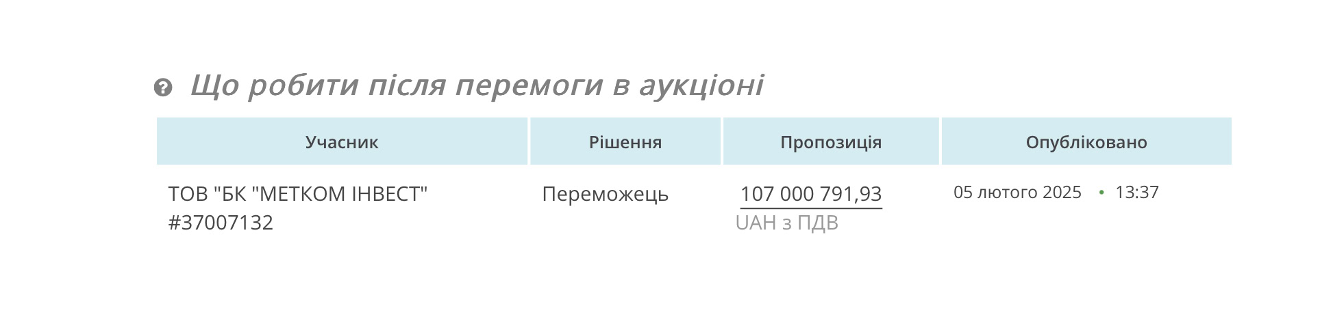 Підземну школу у Вільнянську збудують за майже 108 млн гривень: підрядник визначений