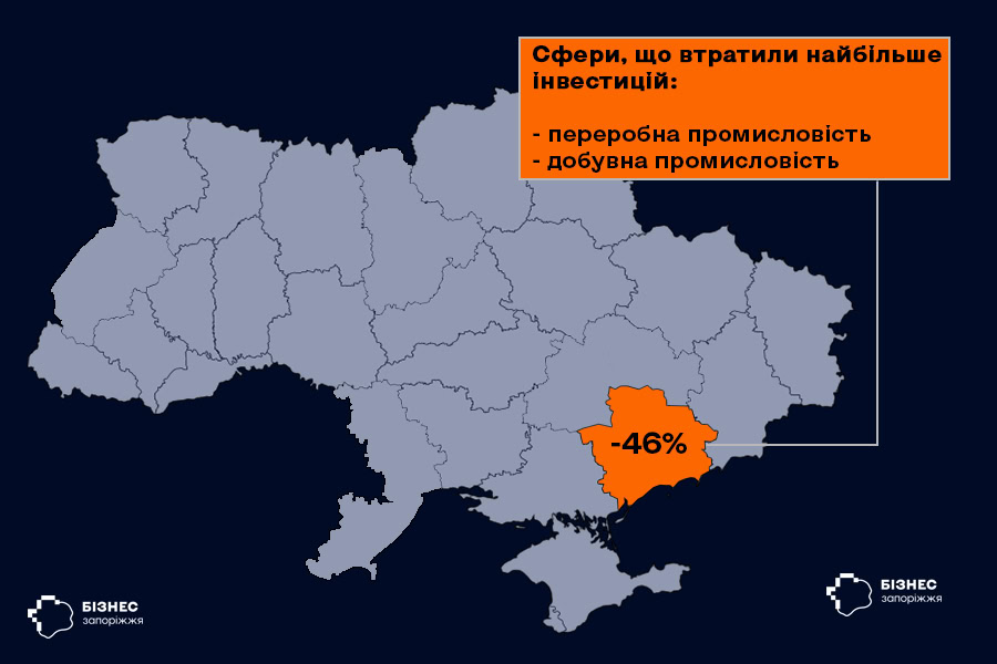 Запоріжжя на інвестиційній мапі: як втримати бізнес та залучити нові інвестиції у прифронтовий регіон