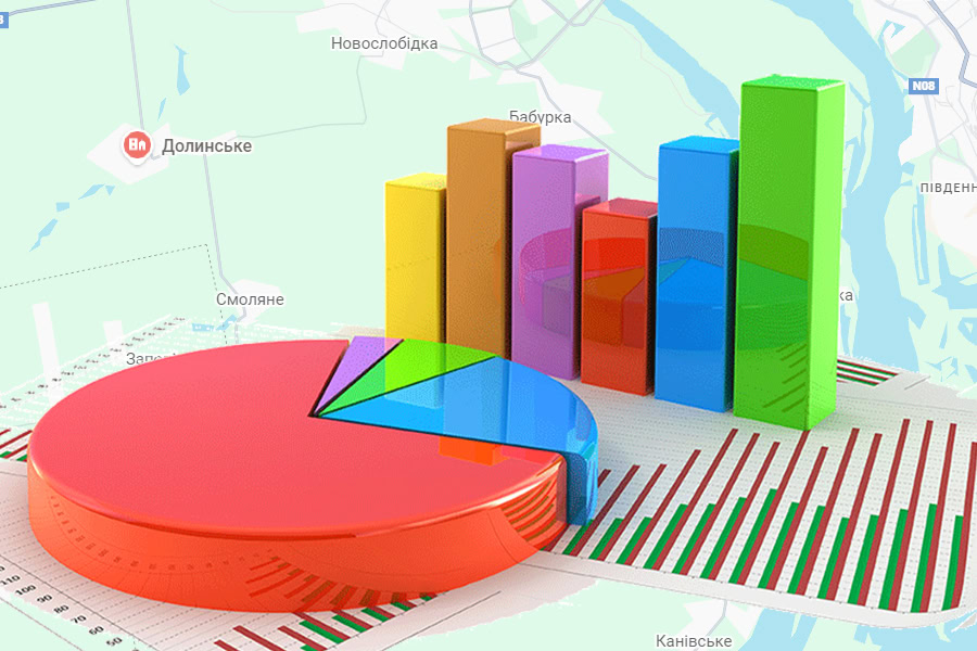 Підприємства працюють, туризм зростає: як розвивається бізнес у Долинській громаді на Запоріжжі