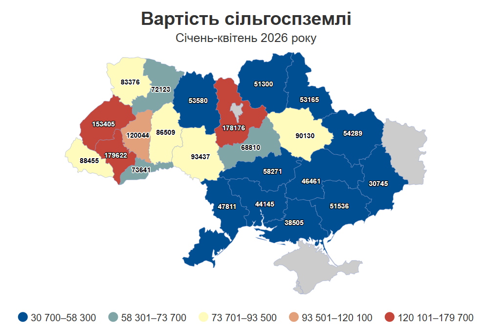 Запорізька область увійшла до трійки регіонів з найменшою кількістю угод на купівлю землі